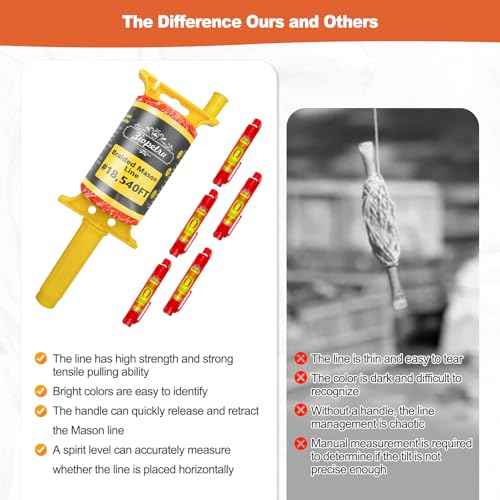 Mason Line String with Handle, #18 540 FT Braided Construction Nylon String Line, String Line Reel with 5 Built-in Levels for DIY and Gardening Work