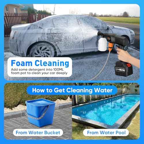 Portable Cordless Pressure Washer, 600 PSI 3.0Ah Rechargeable Battery Powered Pressure Washer, 6-in-1 Nozzle with Standard Nozzle for Car Floor Wall Fence Cleaning, Pet Cleaning