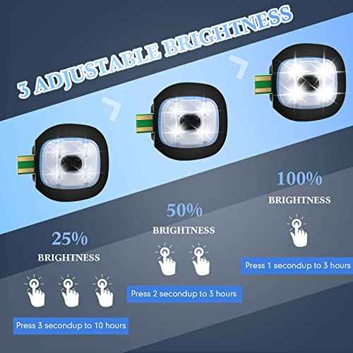 Mudder LED USB Rechargeable Beanie Light with Rubber Piece for LED Beanie Hat Craft Kits, Easy Install and Replaceable Headlamp Hat DIY Unisex Hand-Free Headlight for Men and Women(8 Pieces)