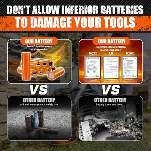2Pack 20V 6.0Ah Replacement for Worx 20V Battery PowerShare 20V Battery for WA3520 WA3525 WA3575 WA3578 WG151s WG155s WG251s WG255s WG540s WG545s WG890 WG891
