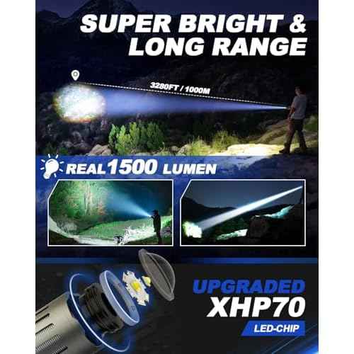 Victoper Rechargeable Flashlight, Titanium 5 Modes Zoomable Flash Light, Bright Real 1500 High Lumens Flashlights, LED Power Display Tactical Flash Lights Holster for Camping Hunting Essential Men