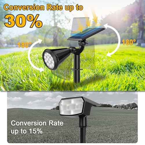 WELALO Solar Spot Lights Outdoor Waterproof for Flag, [8 Pack/4 Modes] Landscape Spotlights 180¡Æ Adjustable Solar Powered Lights for Walkway Pathway Tree Yard Garden Wall Driveway Statue Warm White