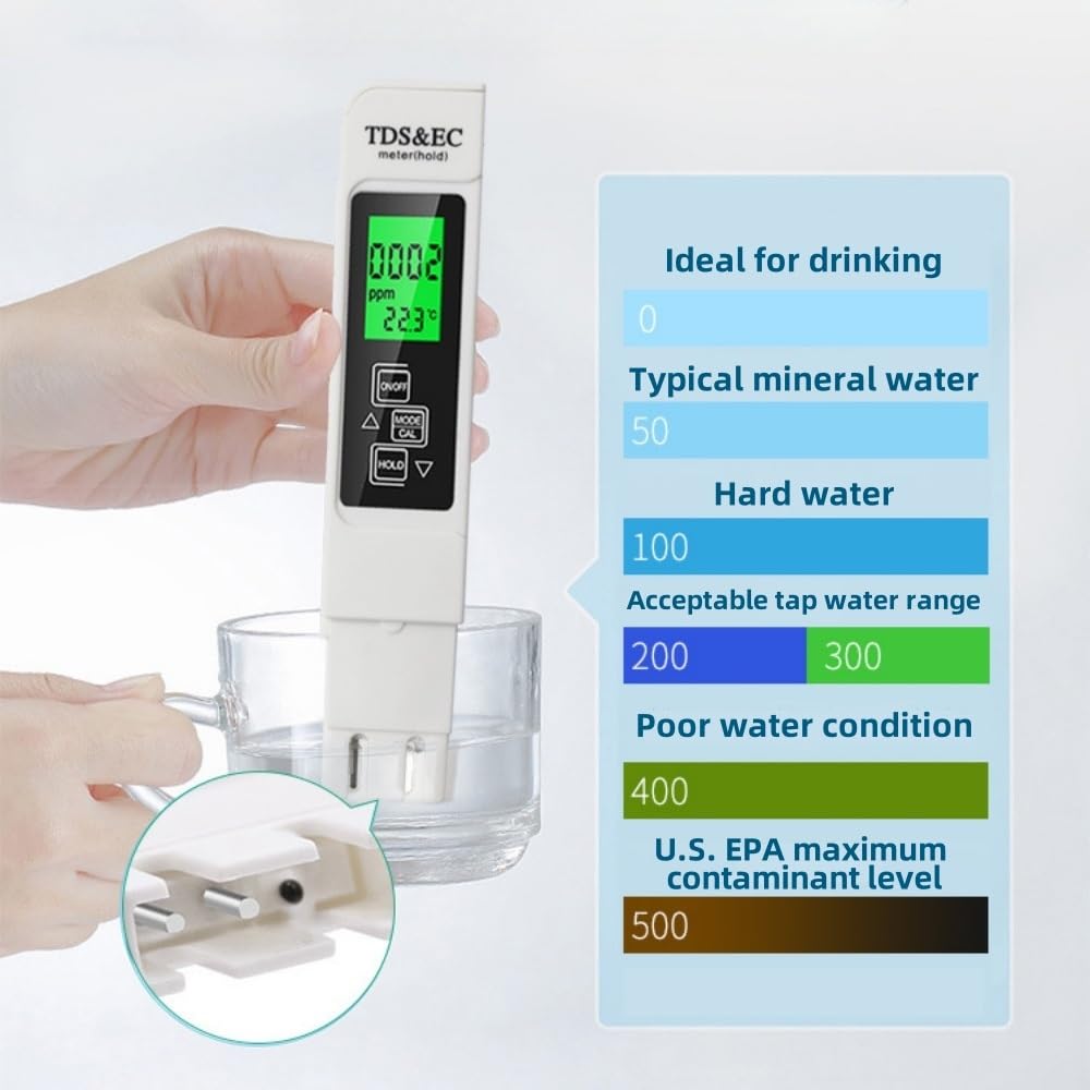 4 in 1 TDS Meter Digital Water Tester for Drinking Water, All New 2025 Portable Water Quality Tester with EC Temp Color Display, PPM Meter Water Tester for Aquarium Hydroponics Tap Water (White)
