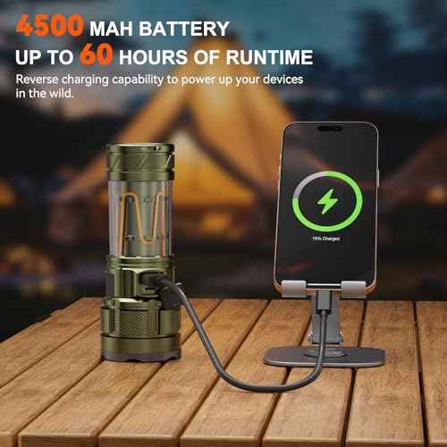 Camping Flashlight 11 Light Modes, 6000Lumens Super Bright Flashlight Rechargeable with IPX7 Waterproof & 60H Long Life Battery & Camping Lantern Tripod, Flash Light for Outdoor Camping, Home