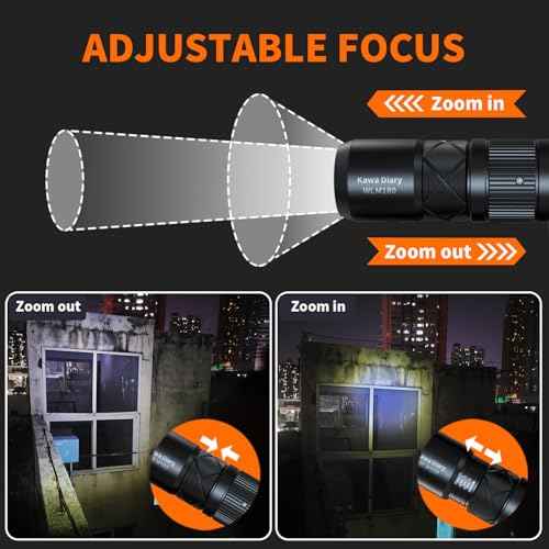 World's Smallest Zoomable EDC Flashlight ? 130 Lumen, USB-C Rechargeable, Magnetic Base, Replaceable Battery, IP54 Waterproof, 1.91in Keychain Light