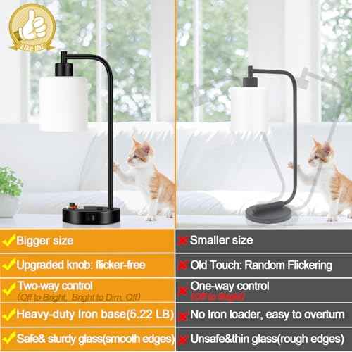 Lynnoland Set of 2 Industrial Table Lamps with USB C+A Ports and Outlet, Black Fully Stepless Dimmable Bedside Lamps, Nightstand Lamp with Opal Glass Shade for Reading Office (2 LED Bulb)