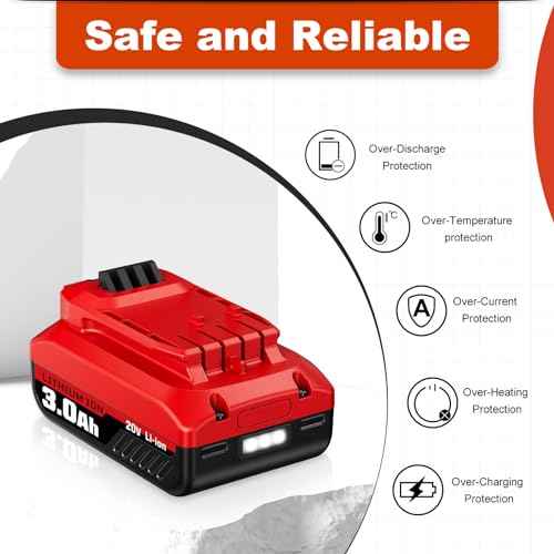 PDstation 3.0Ah 2Pack V20 Replacement for Craftsman 20V Battery Compatible with Craftsman Battery CMCB202 CMCB204 CMCB201 CMCS300B CMCG400B CMCD700C1 CMCL030B 20V Cordless Power Tools