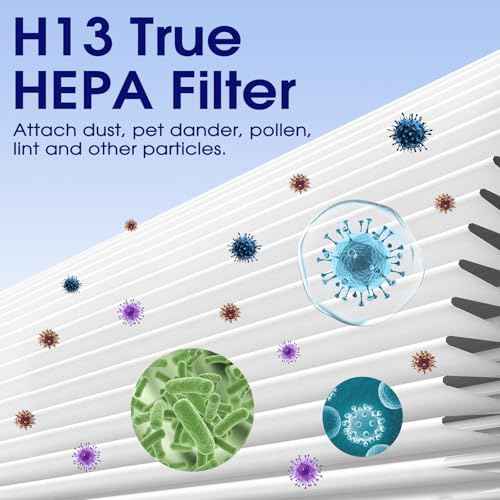40 Replacement Filter Compatible with MA Air Purifier 40 Series, 3-in-1 High-Efficiency H-13 Grade, Pre-Filter and Activated Carbon, 4 Pack