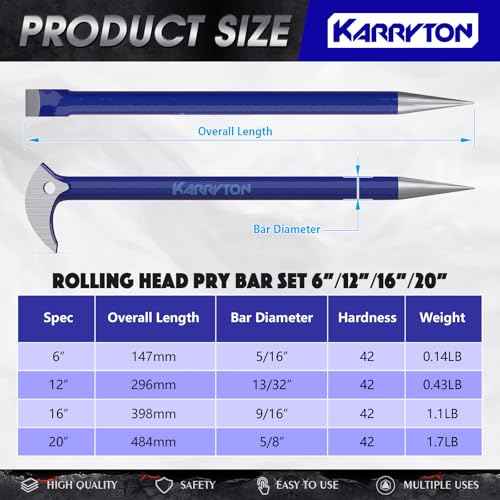 Rolling Head Pry Bar Set (6", 12", 16", 20") ? 4-Piece Heavy Duty Ladyfoot Pry Bars in Molded Plastic Case, Heat-treated Alloy Steel for Automotive, Construction & Demolition