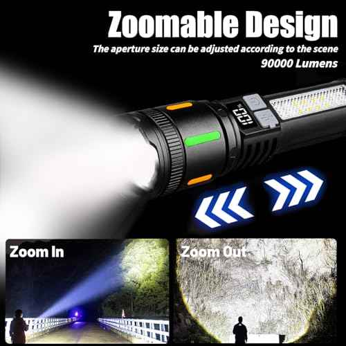 2 Pack High Lumens Rechargeable Flashlights,5 Modes Super Bright Flashlight with LED Battery Powered,Waterproof Flashlight,Zoomable Flash Light for Outdoor Camping