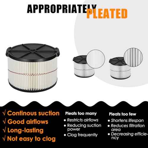 38741 Filters Replaces CMXZVBE38741 Craftsman Filter, fits CMXEVBE17040, Replaces Purple Stripe 1/2 Height Filter, Fits 3 Gallon, 4 Gallon Craftsman Shop Vacuums 1988+-2 Pack