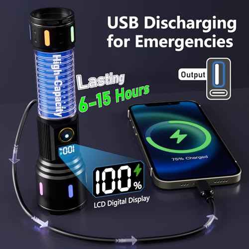 Rechargeable Flashlights High Lumens, 990,00LM LED Super Bright Flash Light, Handheld Tactical Flashlight, Adjustable High Powered Flash Lights, 5-Mode Powerful Linternas for Emergencies Camping