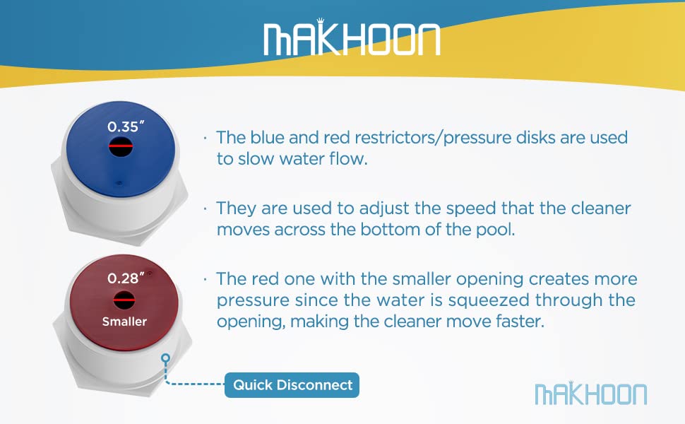 MAKHOON [Upgraded] Pool Cleaner Feed Hose Replacement for Zodiac Polaris 280 380 180 3900 Pool Cleaner Feed Hose G5(Not Compatible with Polaris 360)