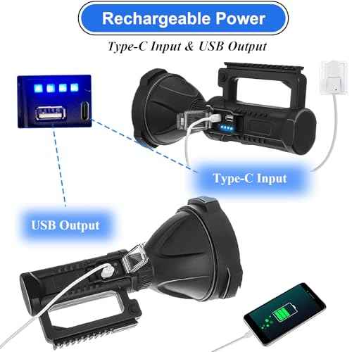 Rechargeable Spotlight Flashlight High Lumens 3,000,000L, Super Bright Led Spot Light Outdoor with Adjustable Tripod, 4 Modes High Powered Handheld with USB C, Waterproof for Boat, Emergency