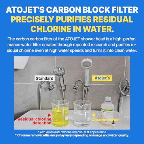 Filter Showerhead Inspired By Korea's Beauty Culture | Carbon Composite Filter | Single Set (Hose, Mount, Teflon Tape, Wrench) (AJ8200MC-SET-SNG)