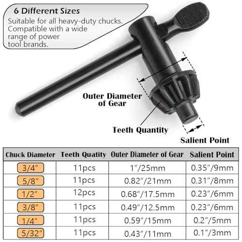 Replacement Drill Chuck Key Wrench Electric Drill Clamping Tool Heavy Duty Solid Carbon Steel Thumb Handle Chuck Key (Chuck Diameter: 3/4" / 5/8" / 1/2" / 3/8" / 1/4" / 5/32") - 6 Sizes