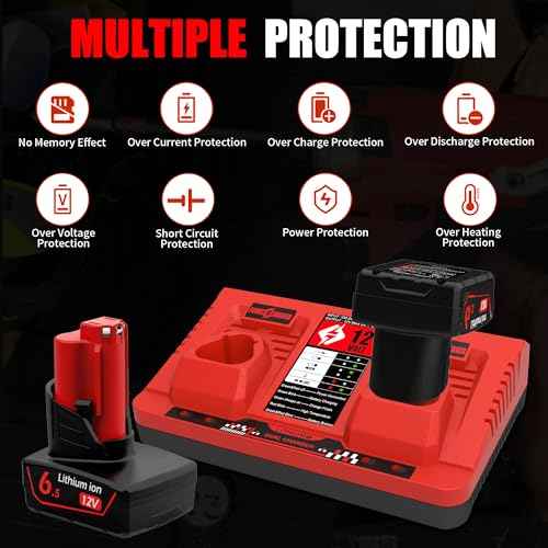 Powilling 12V 6500mAh Replacement for Milwaukee M12 Battery and Charger Kit for Milwaukee M 12 12Volt 48-11-2440 48-11-2411 48-11-2410 with 2-Port Dual 12V Charger