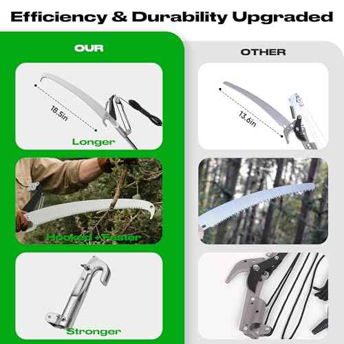 FLORA GUARD 16.5 FT Pole Saw for Tree Trimming, Extendable Tree Pruner with 12 Lightweight Stainless Steel Poles, Aluminum Alloy Head, SK5 Blade, for Yard & Garden, Tree Trimmers Long Handle Pruner