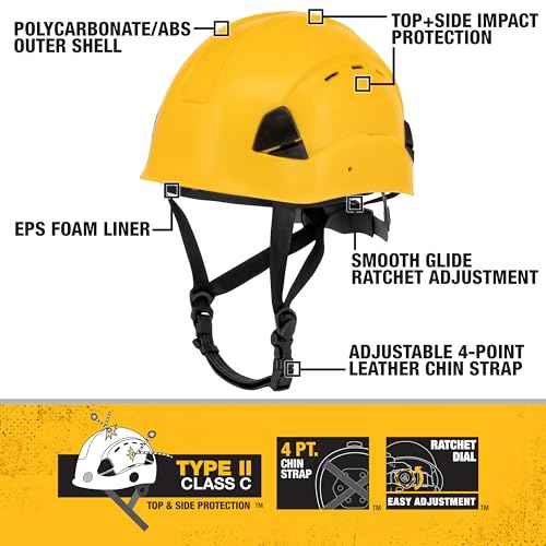 DEWALT DPG22V Yellow Type II Class C 4-Point Ratcheting Vented Safety Helmet