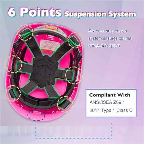 Vented Hard Safety Helmet, ABS Work Helmet with Adjustable 6-Point Suspension, ANSI Z89.1 Compliant with Construction, Climbing, and Industrial Use