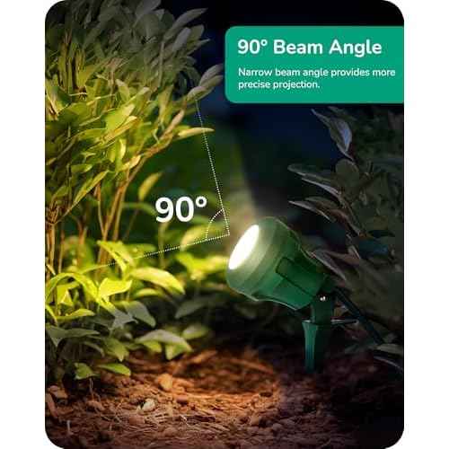 EDISHINE Christmas 120V Outdoor LED Spotlights, 4.8W Plug in Spotlight with 3 Lenses (Red Green Yellow) & 180¡Æ Rotatable Lamphead, 5000K Waterproof Landscape Lights for Flag Garden, 4 Pack