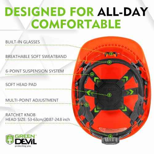 GREEN DEVIL Chainsaw Safety Protective Helmet Forestry Helmet with Build-in Visor Mesh Face Shield Ear Muffs 4 in 1 Ideal for Arborist Tree Work DIY Outdoor Logging Hard hat