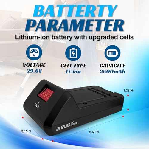 Battery for Eureka Stylus Elite Series Vacuum Cleaner NEC490SE NEC490BL, Compatible with Eureka H11 Handheld Vacuum, Media P7,Q8, Replacement for BP28825A Battery, 29.6V, 2500mAh