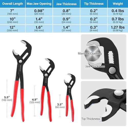 MAXPOWER 7" 10" 12" Water Pump Pliers Set, Quick Adjustment Push Button Locks Pliers, with Max Jaw Capacity 0.98" 1.4" 1.6"