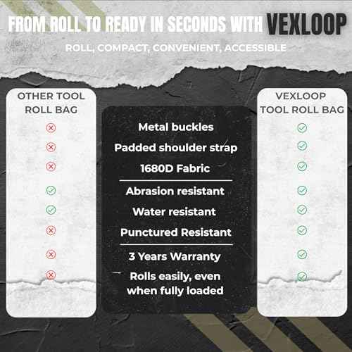 Tool Roll Bag with Metal Quick Release Buckle | Heavy Duty Tool Roll Bag Organizer | Canvas Roll-Up Organizer | Mechanics & Motorcycle Tool Bag Detachable Pouches | Roll Up Tool Bag Organizer