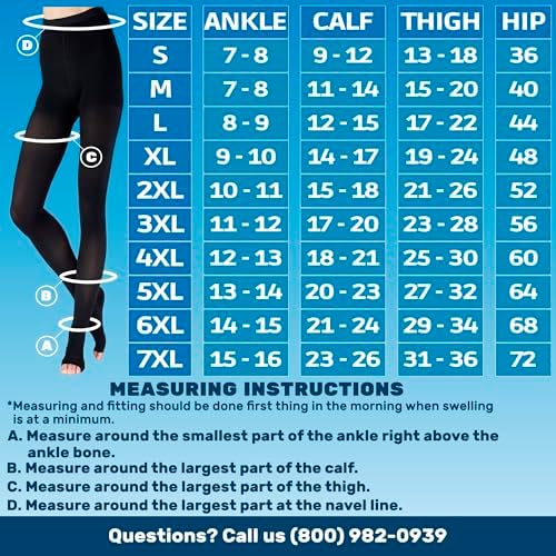 ABSOLUTE SUPPORT Opaque Compression Pantyhose for Women 20-30mmHg - Womens High Waist Compression Tights with Open Toe for Telangiectasias, Saphenous Vein, Superficial Thrombophlebitis - Black, Medium