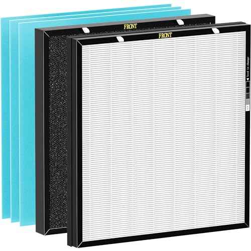 RFM80 True HEPA Replacement Filter for Oransi Max OVHM80, H13 Ture HEPA Filter, High-Efficiency Activated Carbon Filter and 3 Extra Pre-Filters