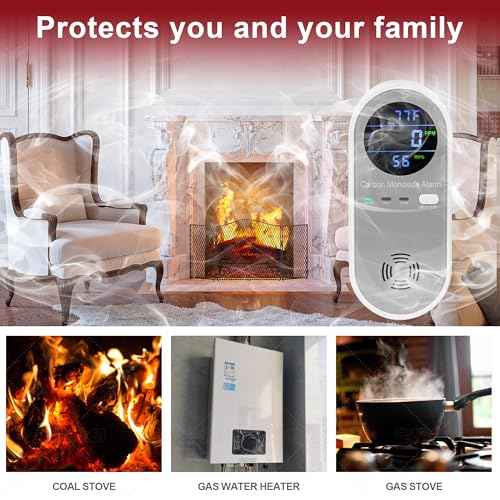 2 Packs Carbon Monoxide Detectors, Plug in Carbon Monoxide Alarm, 3-in-1 Real-time Digital Display Fahrenheit(¡ÆF) & Humidity, Co Detector Monitor for Home,RV,Apartment