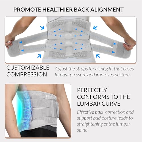 NeoTech Care Adjustable Double Pull Lumbar Brace/Lower Back Belt (Grey, Size XXL)