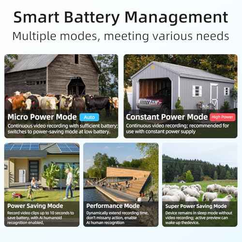 Apone 4G LTE Cellular Security Camera, No WiFi Solar Powered Security Camera, Auto Tracking, Color Night Vision, Motion Detection, 2 Way Audio, Built in SIM Card, Support Verizon/AT&T/T-Mobile