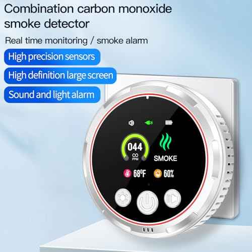 4-in-1 Ring Plug in Smoke & Carbon Monoxide Detectors Combination Built-in 1000mAh Backup Battery Plug&Play&Audible 85dB Smoke CO Temp Humidity Senor for Home Hotel Travel (White, 1 Pack)