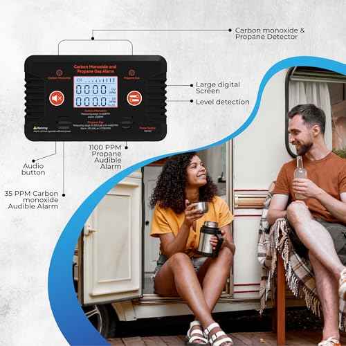 RV Carbon Monoxide and Propane Gas Detectors, Reset, and Individual LED Indicator Light with Loud Alert, 12V DC CO/LPG Gas Leak Alarm, Early Safety Warnings for RV, Trailer, Camper-Black
