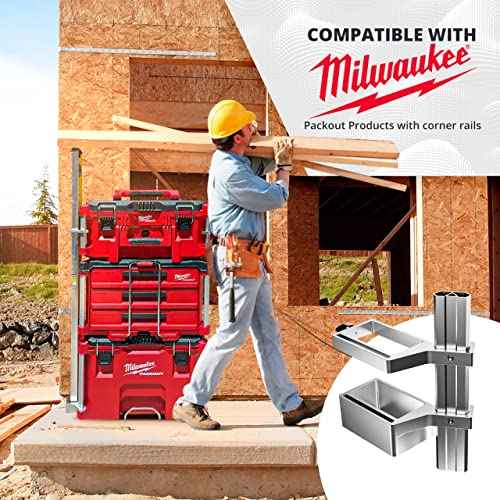 Level Mount Holder Compatible with Milwaukee Packout Tool Box-Fits Packout Organizers - Includes Set Screws - Perfect Packout Accessories Upgrade & Packout Mods Solution - Left Side