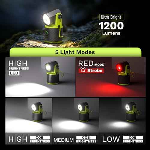 CLAKAP LED Camping Lantern, 3000Lumens Rechargeable 180¡ÆRotatable Flashlight Lantern, Portable Camping Light with 4000mAh Phone Charger, IPX4 Waterproof Lanterns for Power Outages Hurricane