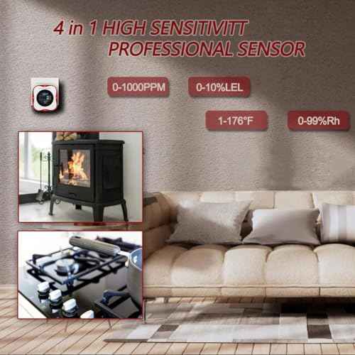 Plug in Carbon Monoxide & Natural Gas Detectors, KH Alert Combination CO Detector & Combustible Gas Detector with Temperature Humidity, Portable CO & Natural Gas Detector with Sound Light Warning