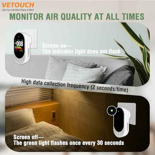 Plug-in CO and Gas Detector, 4-in-1 Combination Natural Gas and Carbon Monoxide Detector,Detect Co,Gas,Temperature,Humidity Values Suitable for Home,Outdoor Camping RV Occasions