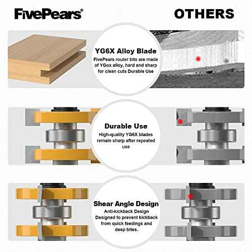 FivePears Adjustable Tongue and Groove Router Bit Set with 1/2 Inch Shank, Shaker Style 3 Teeth T Shape Wood Milling Router Bit for Match Oak Hardwood Floor Wainscoting Boards Joinery