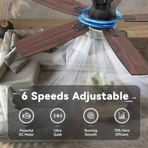 SUNMORY 42" Ceiling Fans with Lights and Remote/APP Control, Low Profile Ceiling Fan with Light, Reversible, Quiet 6 Speeds, Stepless Dimmable, Flush Mount Ceiling fan for Bedroom Indoor/Outdoor Use