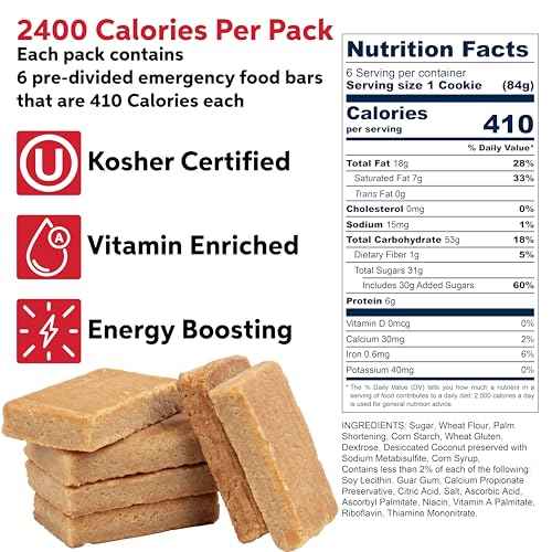 SOS Food Lab Emergency Food Bar - 2400 Calorie Ration (2 Pack Shortbread Cookie) - 2 Day/48 Hour Ready to Eat Supply for Camping, Hiking, Disaster Preparedness - 5 Year Shelf Life Energy Survival Food