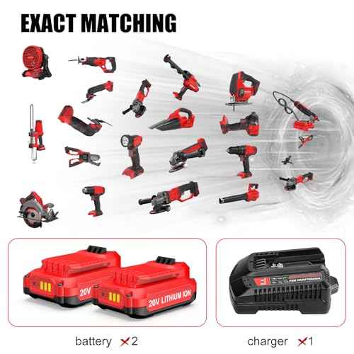 Powilling 2Pack 20V 3.5Ah Replacement for Craftsman 20V Battery V20 Lithium Battery and Charger Kit for CMCB204 CMCB205 CMCB206 CMCB201 CMCB124+ CMCB104 Craftsman 20 Volt Fast Charger