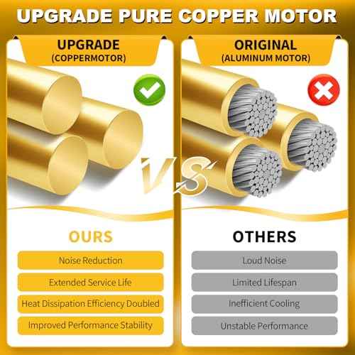 62345000 88624000 Motor Replacement - Quiet Operation, Easy Installation, Long-Lasting Performance, Compatible with LS100SE, LS50SE, LS80SE, Replaces Part J238-100-10074 and J238-100-10075