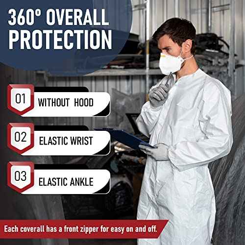 Hazmat Suits Disposable | 5 Pack, Large | Non-Hooded Protective Coveralls - Heavy Duty Full Body Painters Suit for Men & Women Without Hood - Breathable & Water Resistant - Large