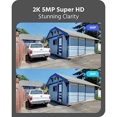 ANNKE 5MP Super HD Security Camera, IP67 Waterproof Bullet TVI Add-on Surveillance Camera for Outdoor & Indoor Use, Smart IR and EXIR 100ft/30m Night Vision