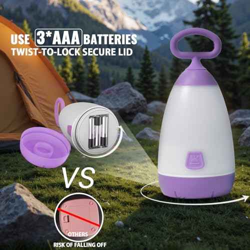 Kids Camping Lantern & Night Light Battery Powered, 360¡Æ Eye-Safe Light (AAA Included), IPX4 with RGB Modes Portable for Outdoor, Emergency , Gift for Children (Purple+Blue 2 Pack)