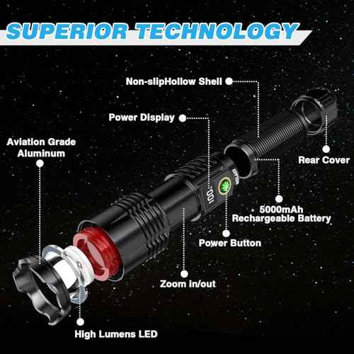 Rechargeable Flashlights 2200 High Lumens, Super Bright LED Flashlight with Zoomable, 6 Modes, IPX6 Waterproof, Powerful Tactical Handheld Flash Light for Camping, Hiking, Emergencies