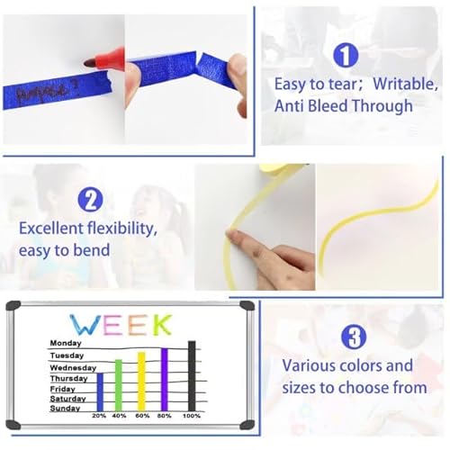 EDSRDRUS Thin Painters Tape 1/8, 1/4, 1/2£¬3/4£¬1 inch Width 40 Yard Painter Tape Paint Tape Masking Tape, for DIY, Crafts and Art Paint Big Projects (Green, 1/8"+1/4"+1/2"+3/4" X 4 Rolls)